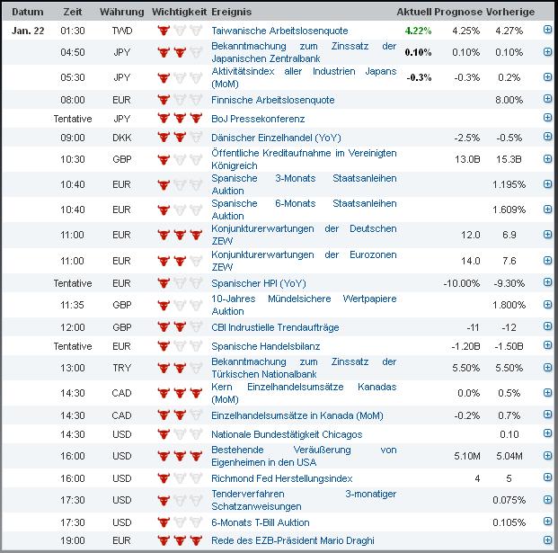 2013 QV DAX-DJ-GOLD-EURUSD-JPY 571319
