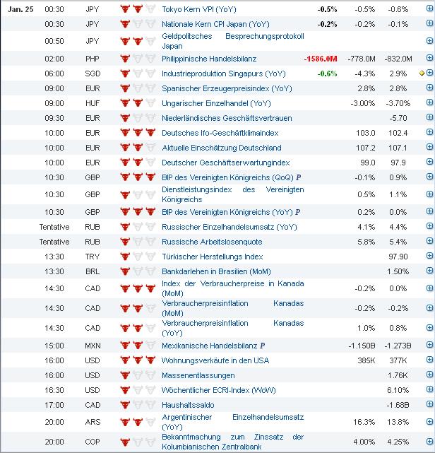 2013 QV DAX-DJ-GOLD-EURUSD-JPY 572434