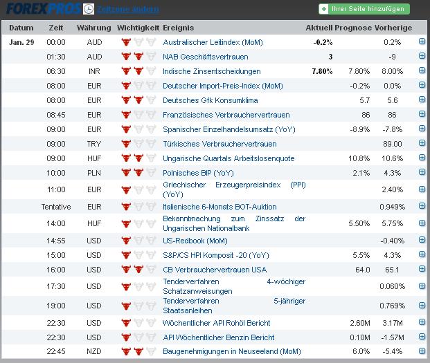 2013 QV DAX-DJ-GOLD-EURUSD-JPY 573504