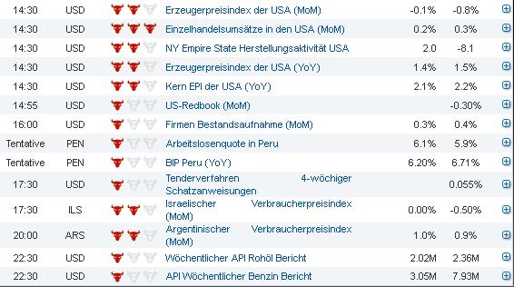 2013 QV DAX-DJ-GOLD-EURUSD-JPY 569417