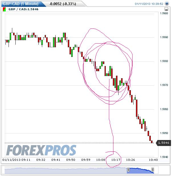 2013 QV DAX-DJ-GOLD-EURUSD-JPY 568528