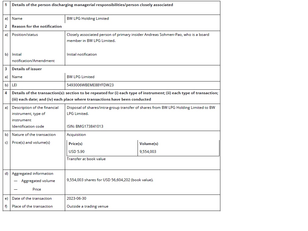 Daimler und andere Aktien und Finanz-Produkte 1383485