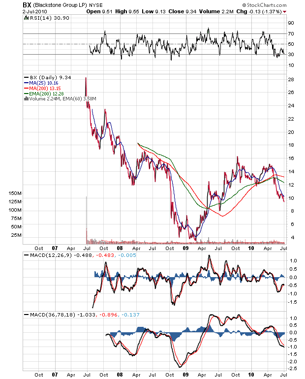 Der USA Bären-Thread 330439