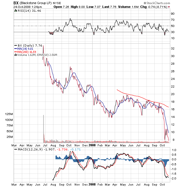 Der USA Bären-Thread 195060
