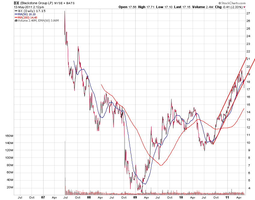 Der USA Bären-Thread 403009