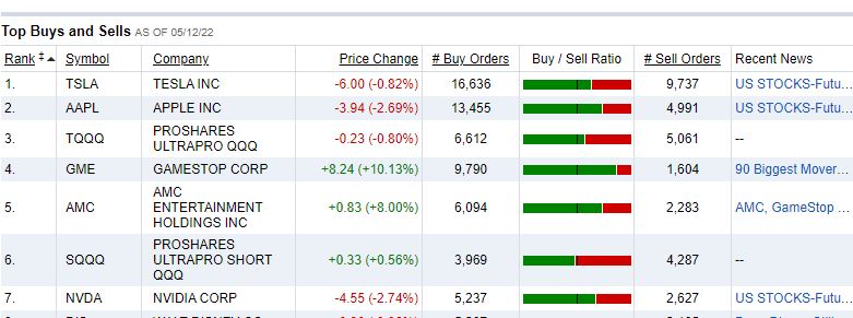 AMC Entertainment Holdings 2.0 - Todamoon?!? 1314548