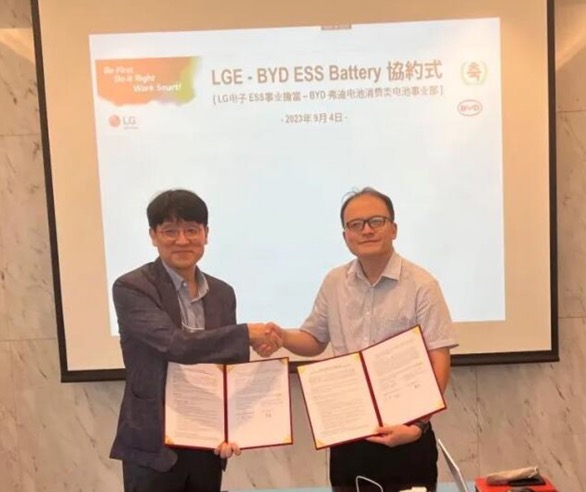 Auto- und Batterien-Herstellers BYD 1392989