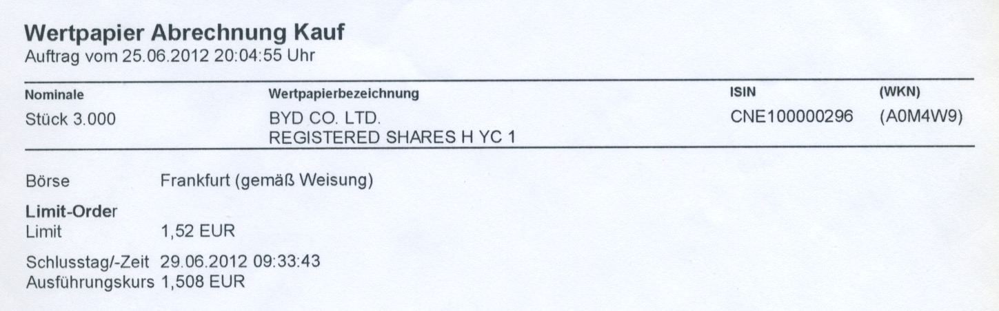 Auto- und Batterien-Herstellers BYD 1376056