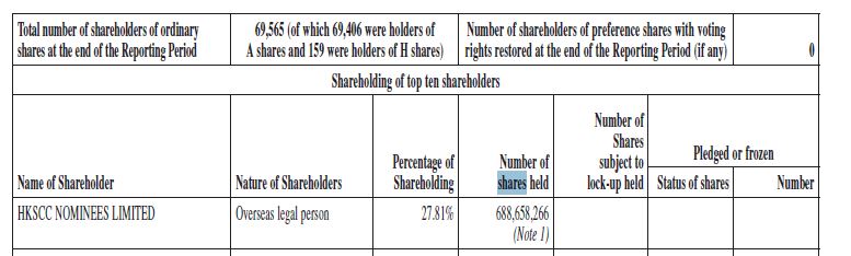 Auto- und Batterien-Herstellers BYD 933339