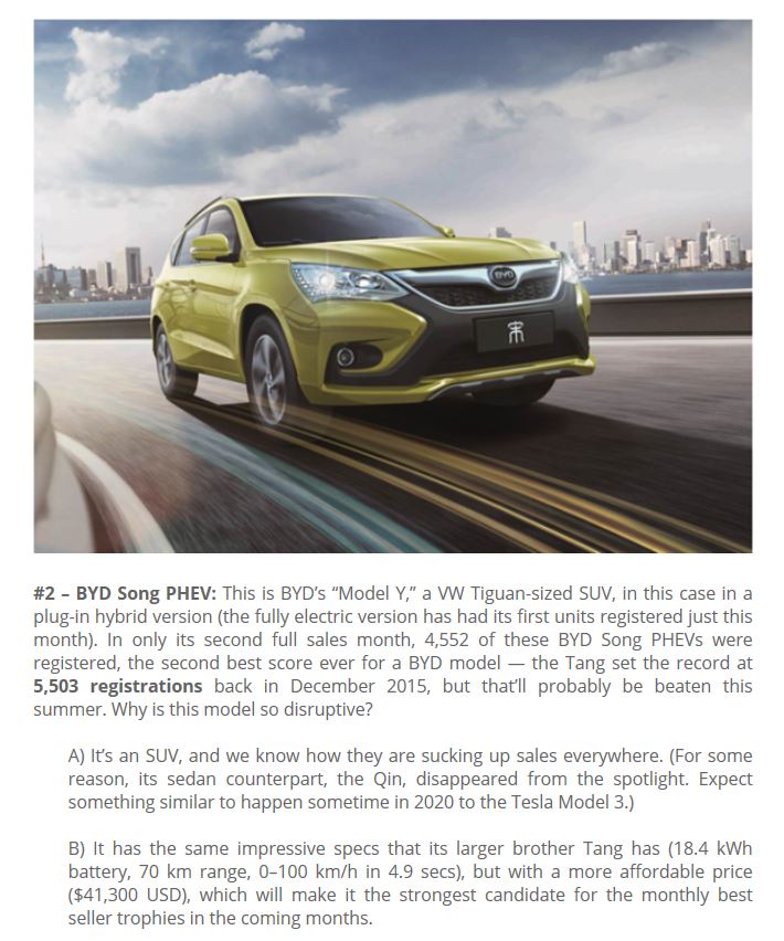 Auto- und Batterien-Herstellers BYD 1001979