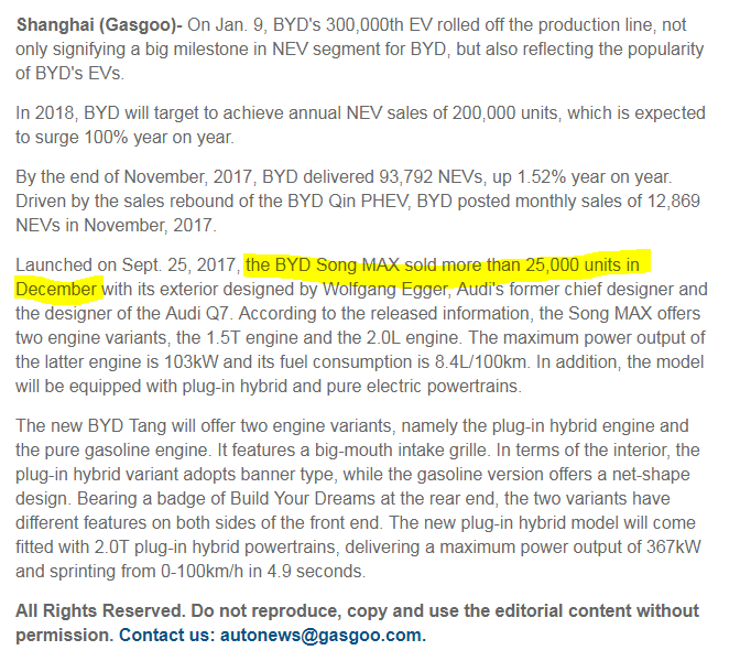 Auto- und Batterien-Herstellers BYD 1034111