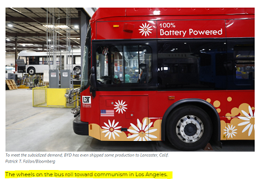 Auto- und Batterien-Herstellers BYD 1066734