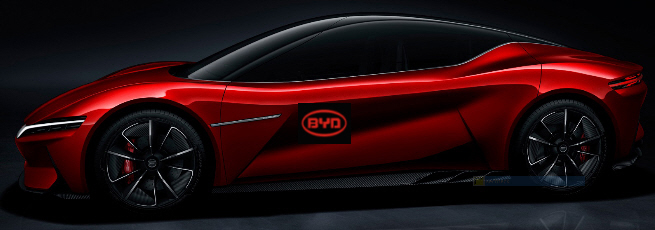 Auto- und Batterien-Herstellers BYD 1124857