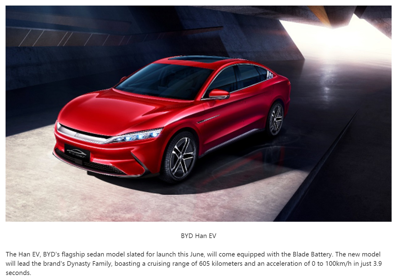 Auto- und Batterien-Herstellers BYD 1169792