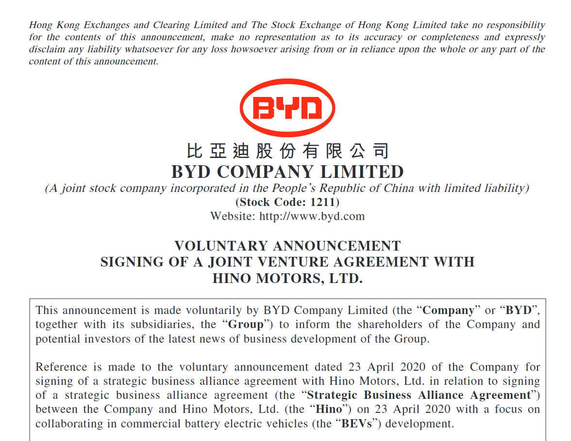 Auto- und Batterien-Herstellers BYD 1208306