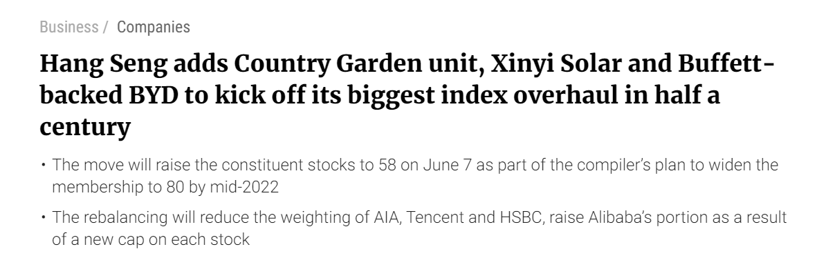 Auto- und Batterien-Herstellers BYD 1254205