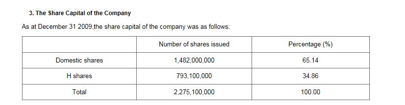 Auto- und Batterien-Herstellers BYD 933328