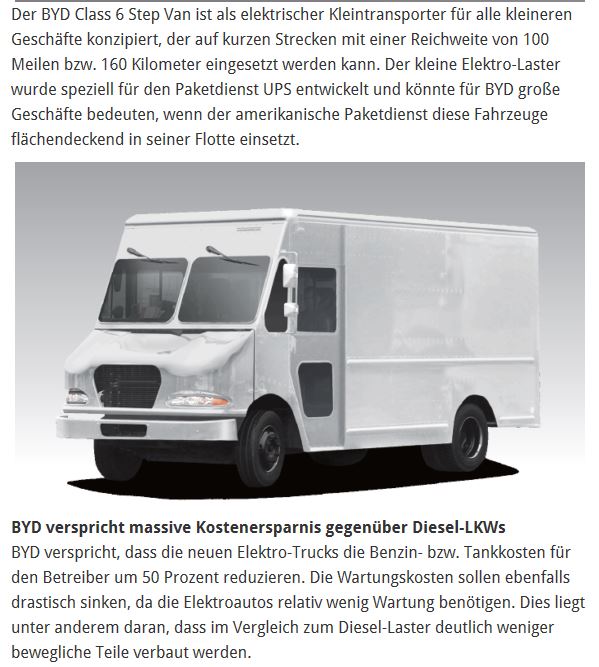 Deutsche Post 958328