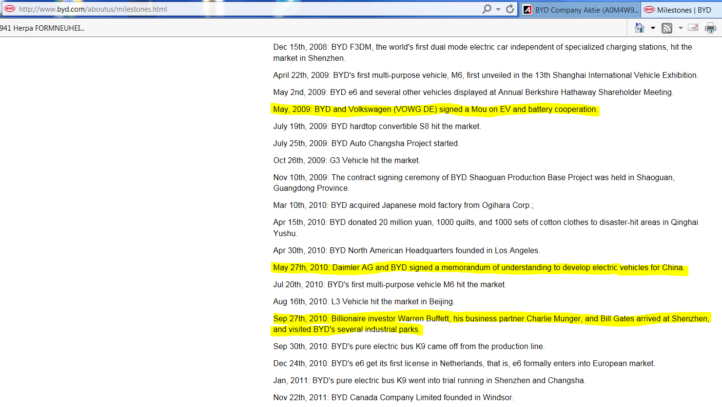 Auto- und Batterien-Herstellers BYD 999277