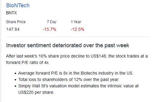 Biontech & MRNA: Revolution in der Pharmaindustrie 1311004