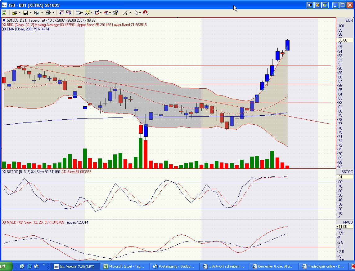▶ TTT-Team: Mittwoch, 26.09.2007 121972