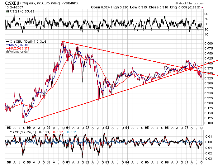 Der USA Bären-Thread 125843