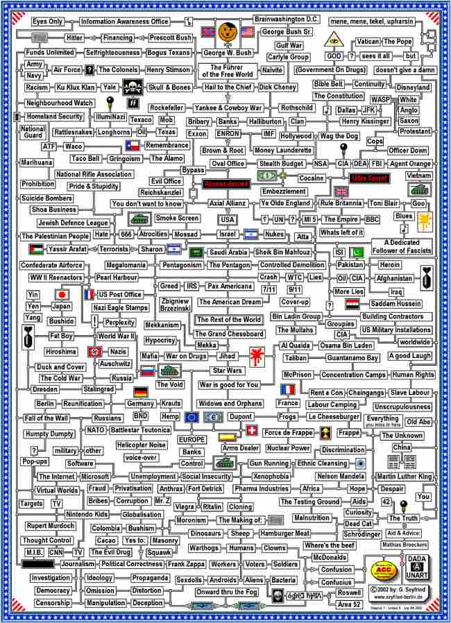 Leute schnell noch positionieren! 140755