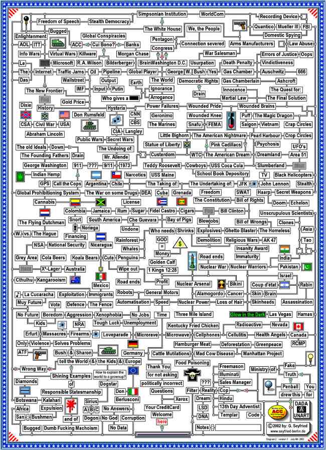 Leute schnell noch positionieren! 140757
