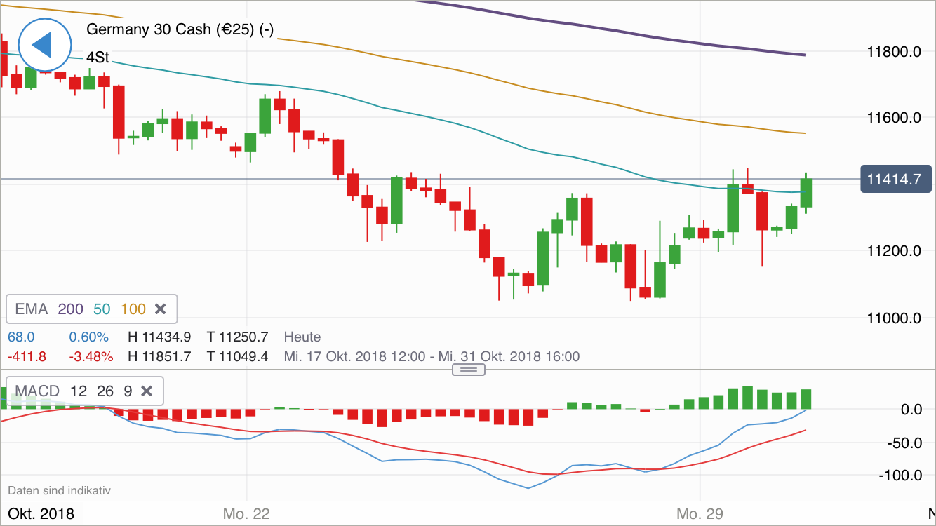 Krofitime Trading 1080572