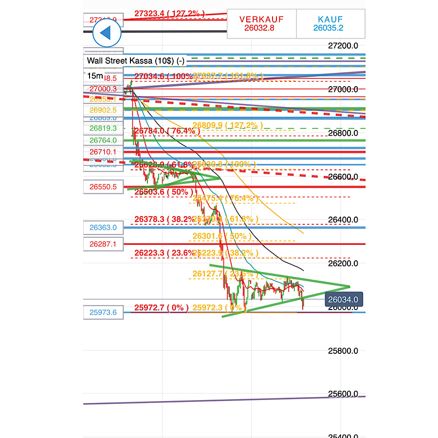 2019 QV-GDAXi-DJ-GOLD-EURUSD- JPY 1137227