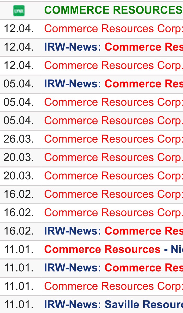 Commerce Resources Seltene Erden Niob Tantal 1054311