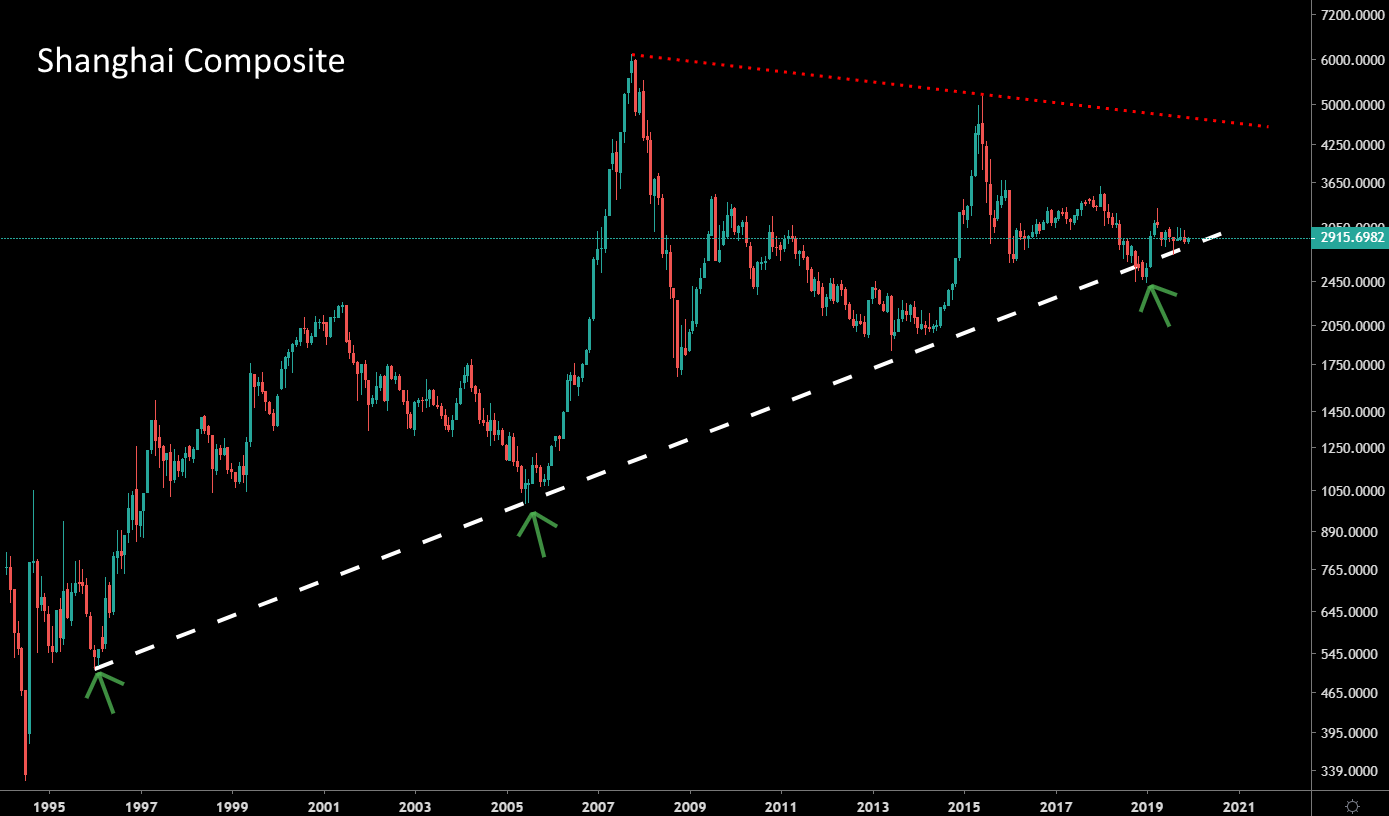Bitcoins der nächste Monsterhype 2019 steht bevor! 1149325