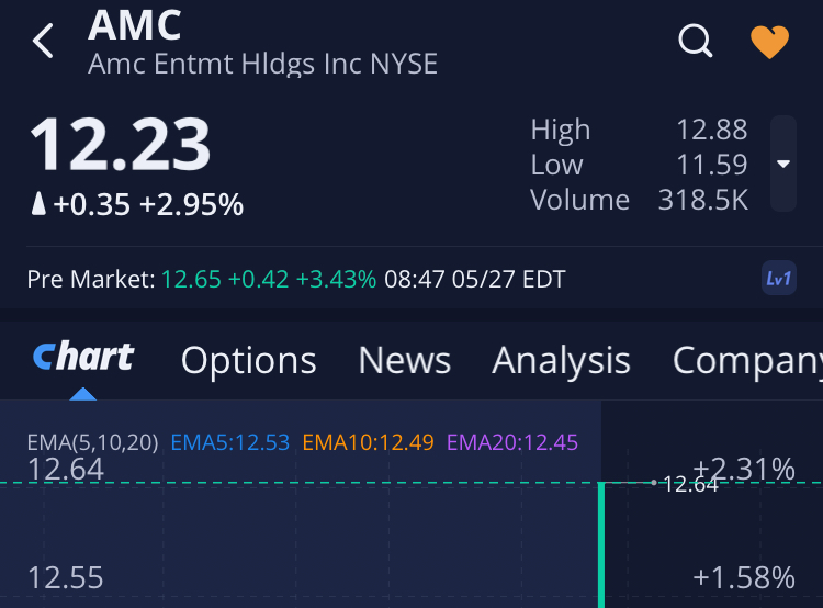 noch keiner hier interessiert... 1316802