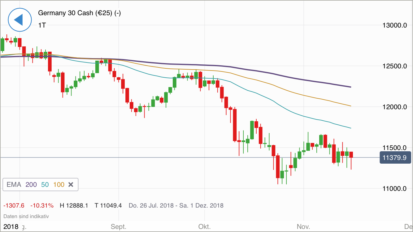 Krofitime Trading 1083481