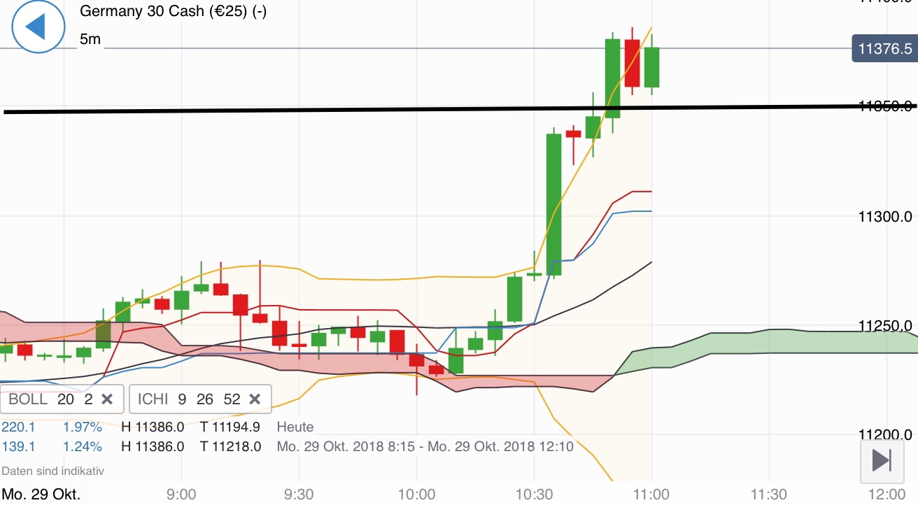 Krofitime Trading 1080412