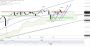 2026-QV-GDAXi-DJ-GOLD-EURUSD-JPY 33775249