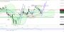 2026-QV-GDAXi-DJ-GOLD-EURUSD-JPY 33776404
