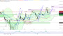 2026-QV-GDAXi-DJ-GOLD-EURUSD-JPY 33815010