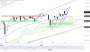 2026-QV-GDAXi-DJ-GOLD-EURUSD-JPY 33829806