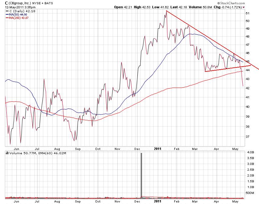 Der USA Bären-Thread 402605