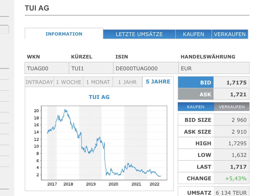 TUI 2007: Erholung oder Zerschlagung? 1326948