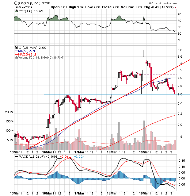 Der USA Bären-Thread 223221