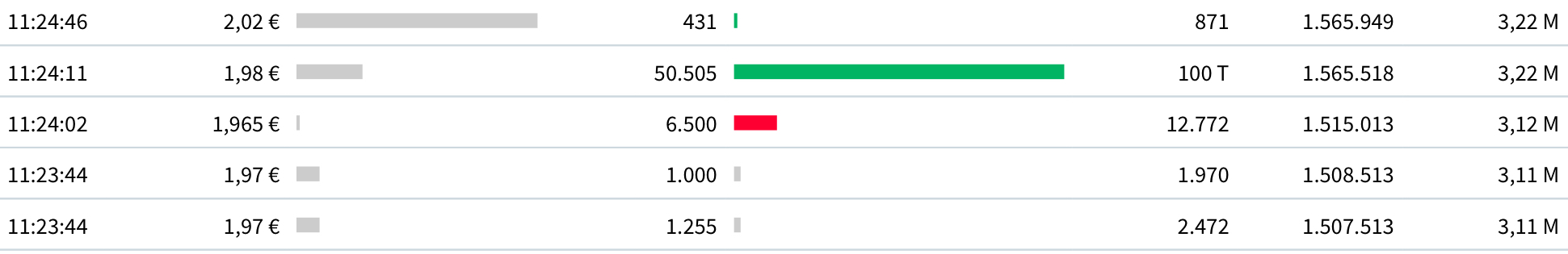 TAAT - Revolution am Tabakmarkt oder heiße Luft? 1215615