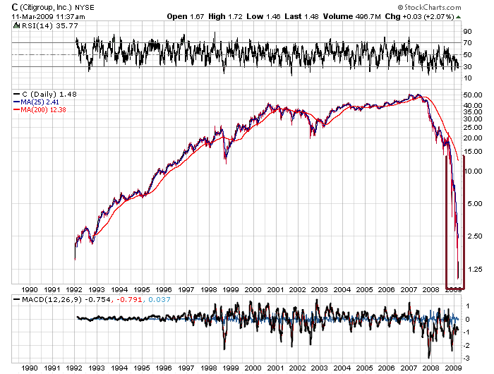 Der USA Bären-Thread 221389