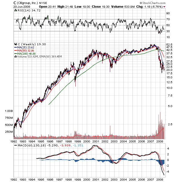 Der USA Bären-Thread 170633