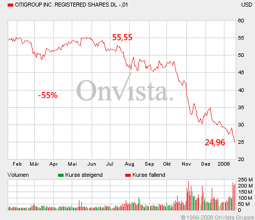 Der USA Bären-Thread 142511