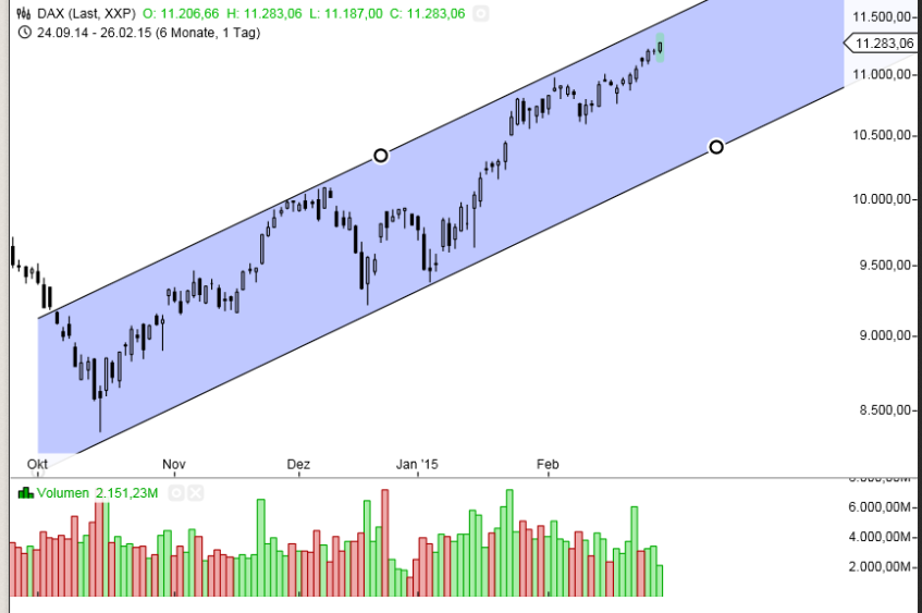 Der Crash (Original bei Geldmaschine123) 802777