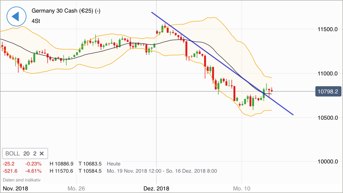 Krofitime Trading 1087260