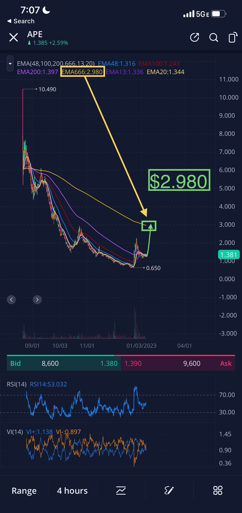 AMC Entertainment Holdings 2.0 - Todamoon?!? 1350111