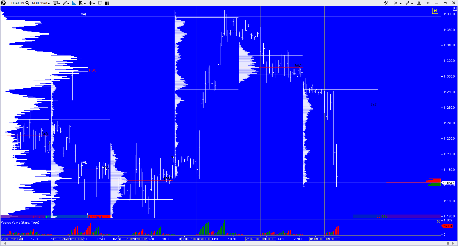 2019 QV-GDAXi-DJ-GOLD-EURUSD- JPY 1095483